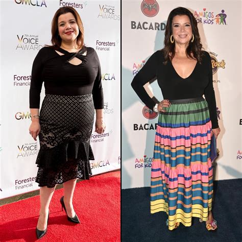 ana navarro weight loss|The View co